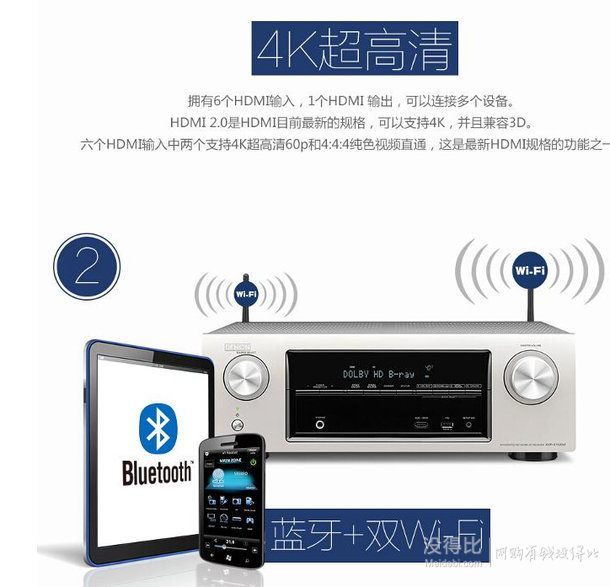 返300京券！DENON 天龍  AVR-X1100WSP 家庭影院7.2聲道(7*175W）