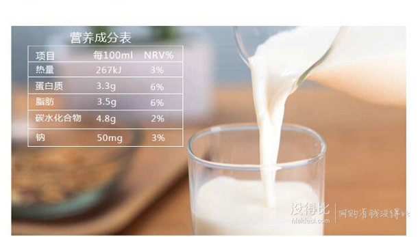 三重優(yōu)惠：SUKI 多美鮮 全脂牛奶1L*12盒   62.27元（129，下單立減+用券）
