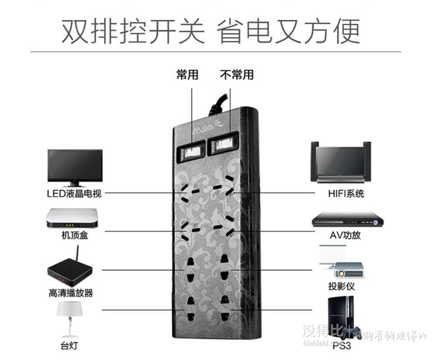 MAYA 瑪雅 R823PB-B 8位雙控排插  25元（29.9元，99-20）