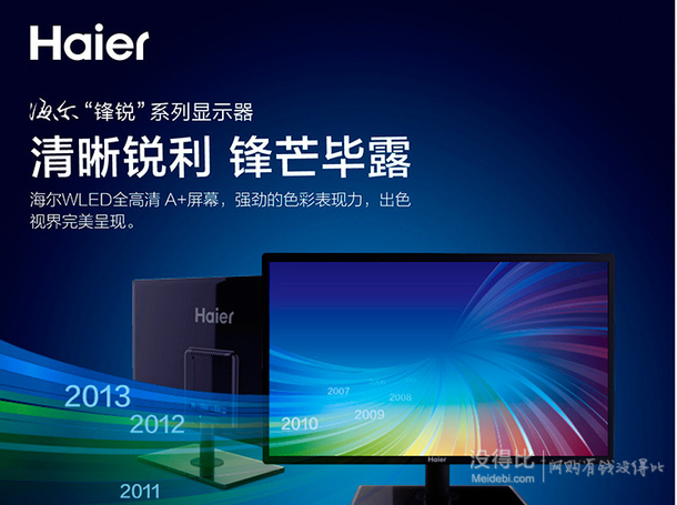 華東西南：Haier 海爾 HT-20918B 19.5寸寬屏LED背光液晶顯示器 459元包郵