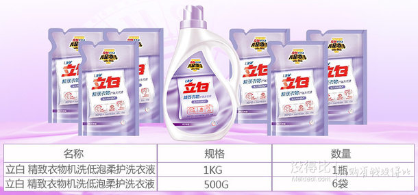 立白機(jī)洗低泡洗衣液+6袋500g機(jī)洗低泡洗衣液補(bǔ)充裝  59元
