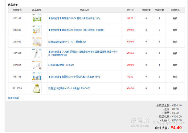 GL格朗 嬰兒紅外線耳溫槍 （AB款隨機(jī)發(fā)貨） 45.6元（79元，滿200-100后）