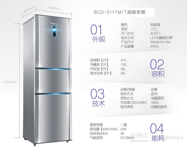 限地區(qū)：Ronshen 容聲 BCD-211YM/T 三門(mén)冰箱 211L 1399元包郵