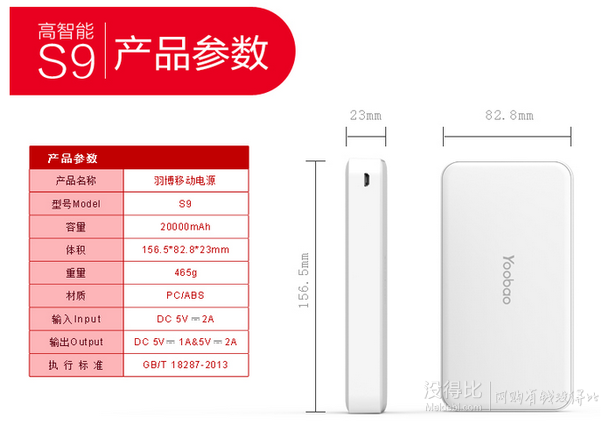移動端：Yoobao  羽博 S9 移動電源/充電寶 20000毫安  59.9元