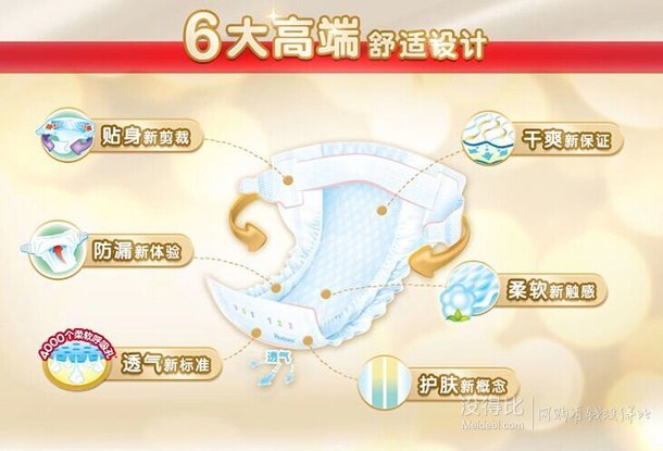 Huggies好奇金裝超柔貼身透氣紙尿褲S60+12片  79元包郵