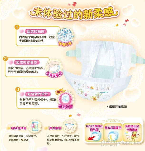 MamyPoko 媽咪寶貝 超特級(jí)云柔綿抱嬰兒紙尿褲 XL76片 +湊單品100.9元（200.9-100）