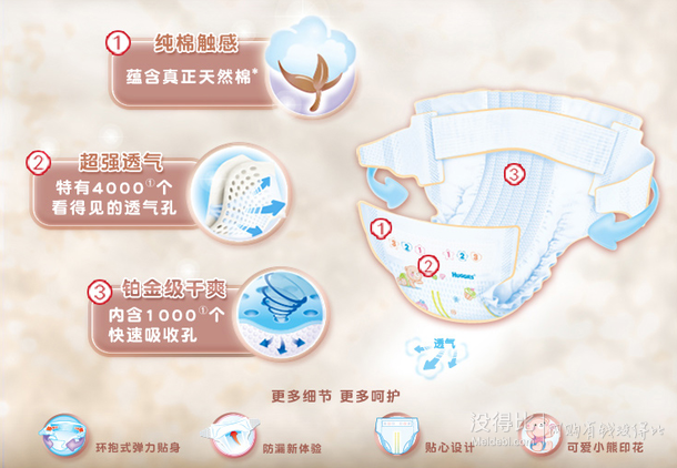 單買好價！HUGGIES 好奇 鉑金裝 紙尿褲 NB66+10片   79元