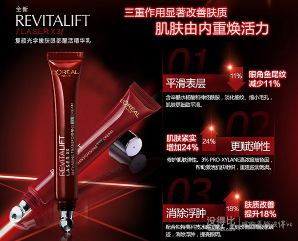 微信端：L'OREAL PARIS 巴黎歐萊雅 復(fù)顏 光學(xué)嫩膚 眼部醒活精華乳 14.5ml  129元（239，雙重優(yōu)惠）