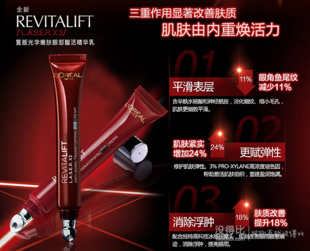 微信端：L'OREAL PARIS 巴黎歐萊雅 復顏 光學嫩膚 眼部醒活精華乳 14.5ml  129元（239，雙重優(yōu)惠）