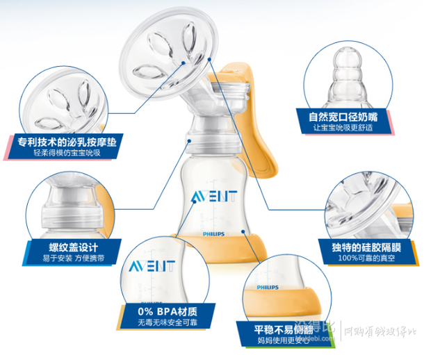 AVENT 新安怡 SCF900/02 手動吸乳器+PP奶瓶120ml*2個 128元包郵（168-40）
