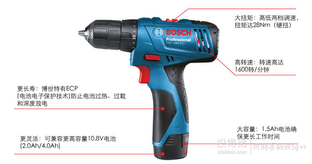 BOSCH 博世 TSR 1080-2-LI(1B) 06019E2081 充電式多用途電鉆 280元包郵（340-60）