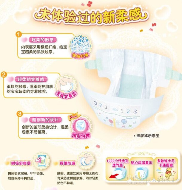 單買好價！Mamypoko媽咪寶貝云柔綿抱紙尿褲S76片   79元