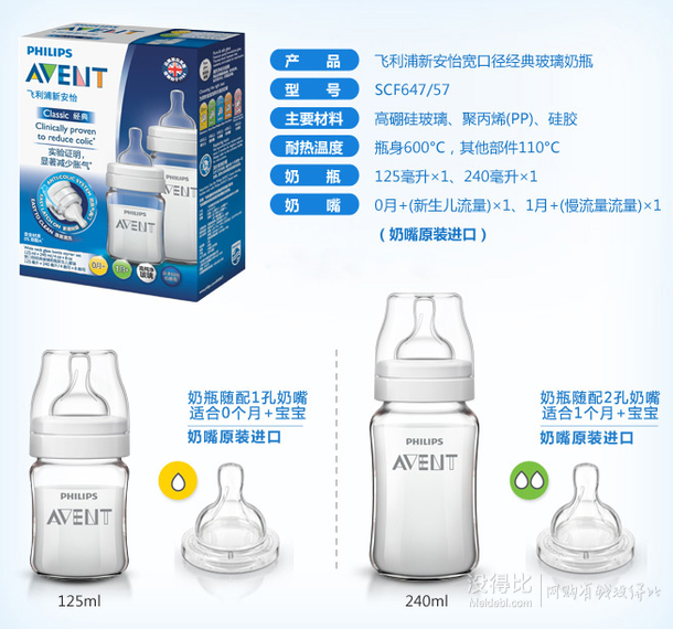 AVENT 新安怡 SCF647/57 寬口徑玻璃奶瓶新生兒套裝 240ml+120ml + 湊單品   87元包郵（115元，2件75折）