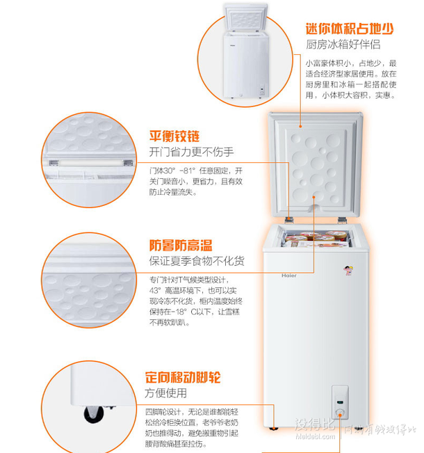 限北京：Haier 海爾 BC/BD-66N   66升臥式冷柜  794元