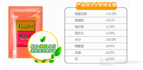Wanny頑皮   Happy100貓鮮封;三文魚70g*15