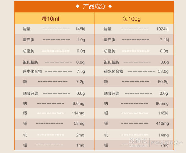 新西蘭RedSeal紅印黑糖黑蔗糖500g