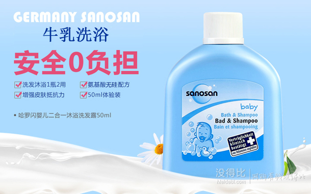 Sanosan 哈羅閃 嬰兒二合一沐浴洗發(fā)露 50ml 折約5.6元/瓶（7.999-30）