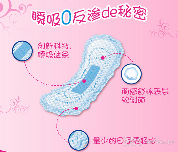 手機(jī)端：Kotex 高潔絲 絲薄棉柔直條衛(wèi)生巾 日用（10片*6包）15.6元
