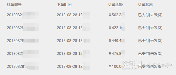 今天結(jié)束~大樸三周年，雙重優(yōu)惠！會員卡88折疊加369減100699減200！