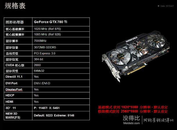 移動(dòng)端：GIGABYTE 技嘉  GV-N78TWF3-3GD GTX780Ti 876-928Mhz/7000Mhz 3GB/384bit GDDR5顯卡 2099元包郵