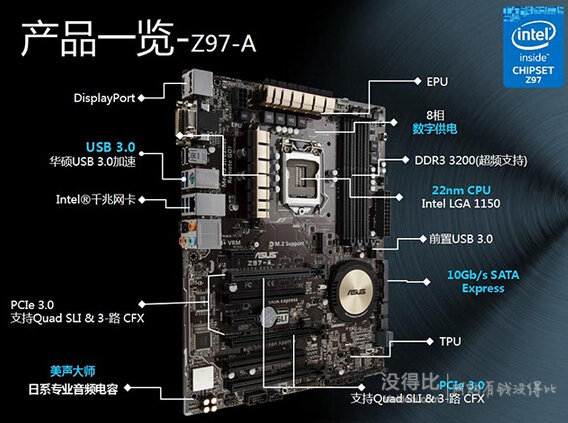 移動端：ASUS 華碩 Z97-A 主板（8相、美聲大師）727元包郵（799-72）