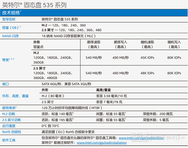 Intel 英特爾 535系列 240G SSD 固態(tài)硬盤 2.5寸 SATAIII(6.0Gb/s)  795元