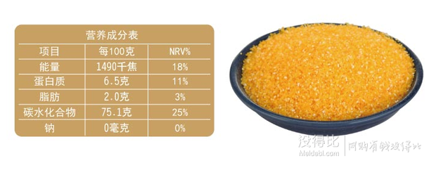 限地區(qū)：天地糧人 小玉米碴1250g  9.9元