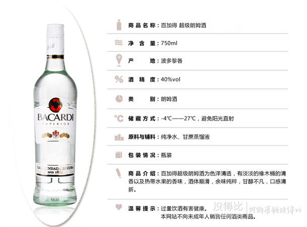 單買好價(jià)！BACARDI 百加得 超級(jí)朗姆酒750ml  39.9元