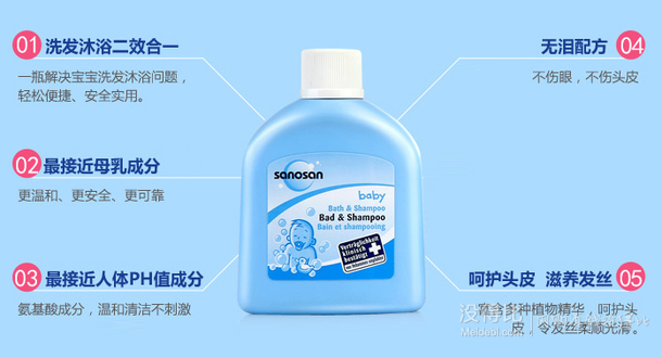 Sanosan 哈羅閃 嬰兒二合一沐浴洗發(fā)露 50ml 1元