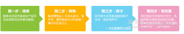 15點(diǎn)開始：  平安信用卡 滿100減40 優(yōu)惠券碼 （會(huì)有0元單）
