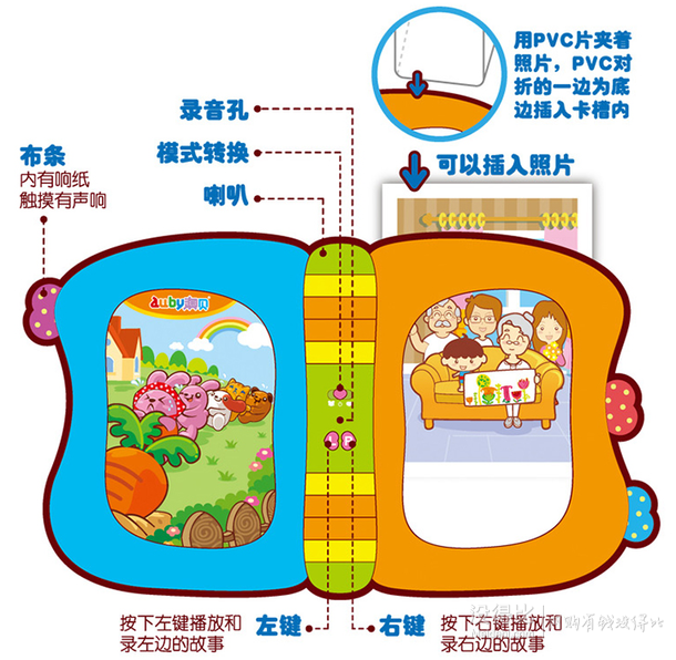 限地區(qū)：AUBY澳貝啟智系列親子安撫故事書46344512個(gè)月+  折34.5元（69，下單5折）