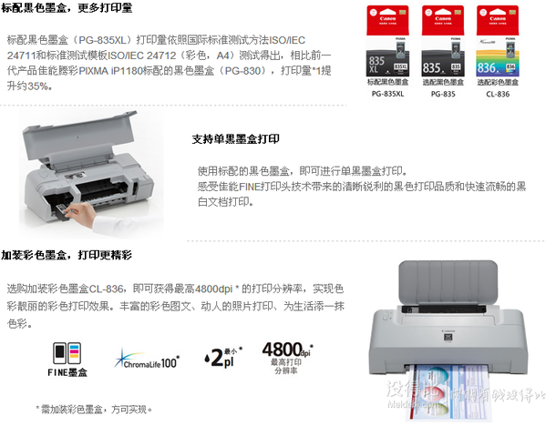 移動端：Canon 佳能 iP1188 實惠噴墨打印機 158元（168-10）