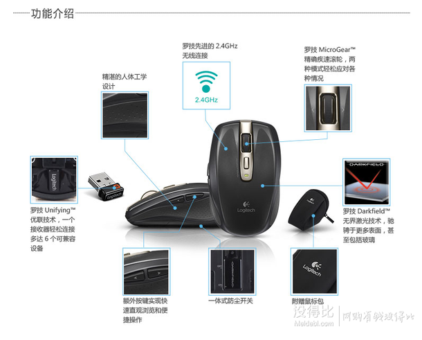 金牌會員：Logitech 羅技  Mx Anywhere（M905 二代）鼠標(biāo) 249元包郵（269-20）