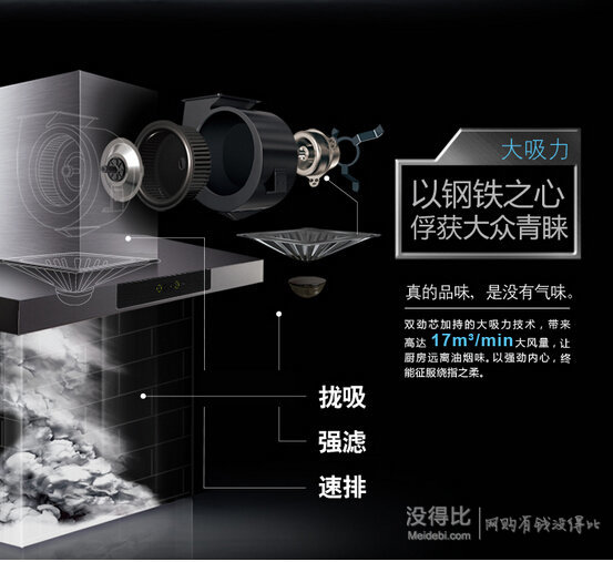 贈(zèng)九陽豆?jié){機(jī)+刀具！ROBAM 老板 CXW-200-63Q3 歐式 油煙機(jī)  3550元包郵  （3980-400）