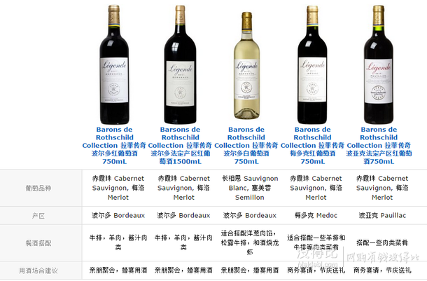 折約54.8元/瓶：Barons de Rothschild Collection拉菲傳奇波爾多干紅葡萄酒750ml*6 329元包郵
