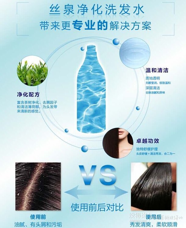 限地區(qū)：L'OREAL PARIS 巴黎歐萊雅 絲泉凈化洗發(fā)水 1.5L129元包郵（229-100）