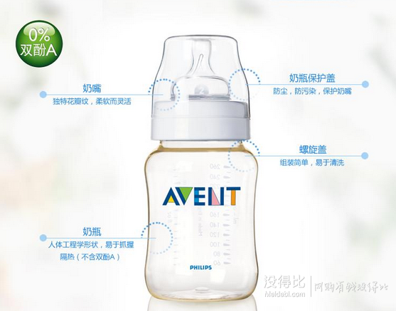 雙重優(yōu)惠！AVENT 新安怡 SCF663/17 PES奶瓶 260ml 折42元（滿減+用券）