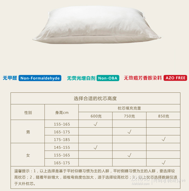 手機端：DAPU大樸舒適纖維枕 850克 48*74cm   11元