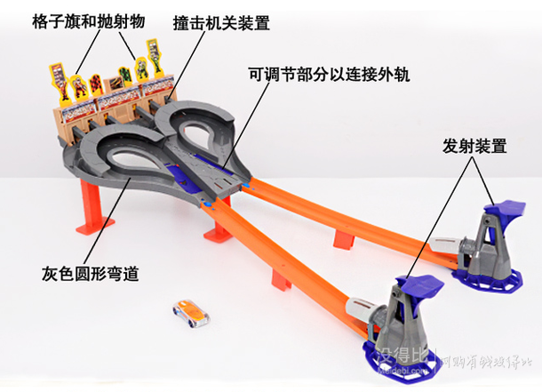 Hotwheels風(fēng)火輪風(fēng)火輪旋風(fēng)競(jìng)技賽道CDL49 119元（159，99-40）