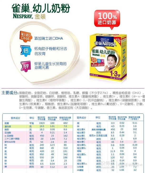 微信端！Nestle 雀巢  幼兒 奶粉盒裝150g 5元不限購