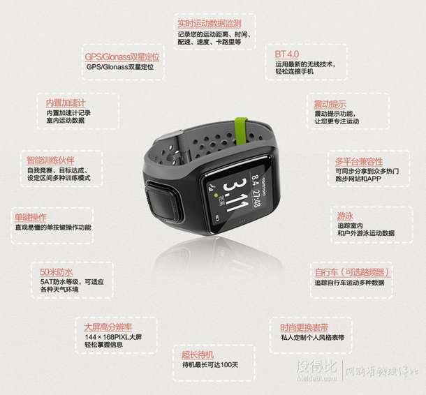 TomTom Berlin GPS 跑步腕表 黑色  899元包郵