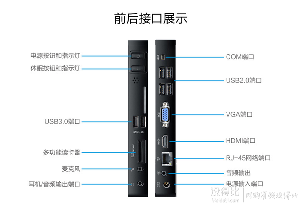 持平低價(jià)：Haier海爾云悅mini 2 臺(tái)式主機(jī) 1299元