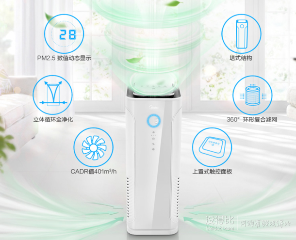 Midea 美的  KJ40FE-NI 立體風(fēng)空氣凈化器  2308元包郵（2598，雙重優(yōu)惠）