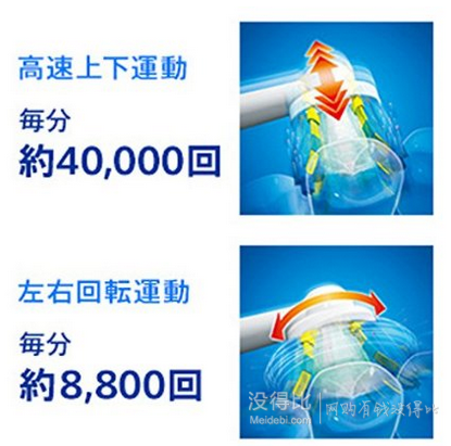 史低價(jià)！Braun博朗oral-b 電動(dòng)牙刷 PRO 1000 2系列 D205132MX BK