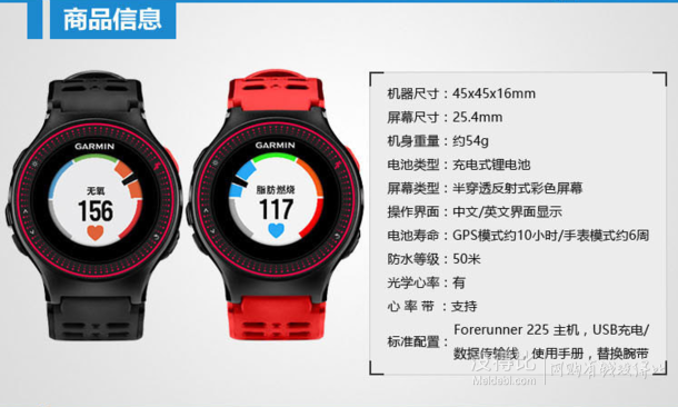 Garmin 佳明 Forerunner 225 GPS 光學(xué)心率表  1649元包郵（1799-150）