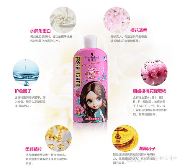 Schwarzkopf施華蔻 斐絲麗櫻花護(hù)色洗發(fā)露450ml  折26元有贈品（51.9，滿199-100）
