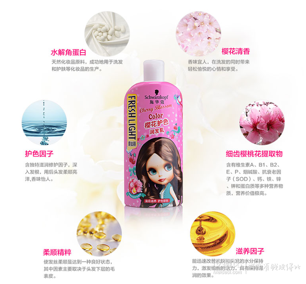 Schwarzkopf施華蔻 斐絲麗櫻花護(hù)色洗發(fā)露450ml  折26元有贈(zèng)品（51.9，滿199-100）