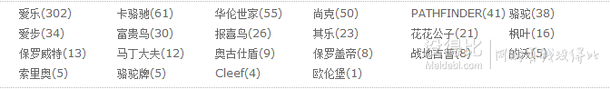 男鞋綜合場 立減30/50/80/100/150/200