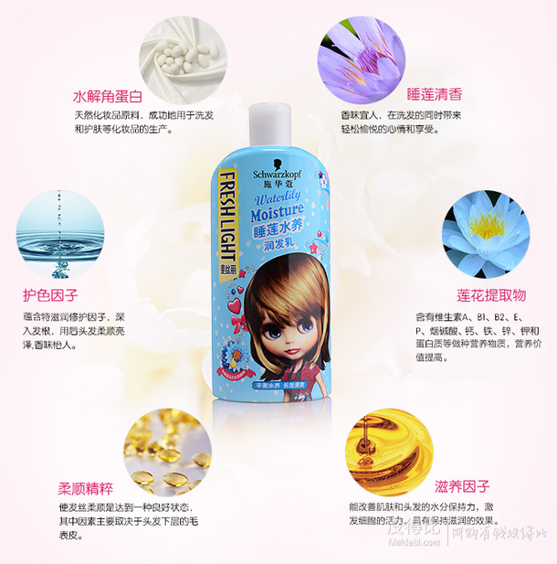 Schwarzkopf施華蔻斐絲麗睡蓮水養(yǎng)潤發(fā)乳450ml+湊單品  22.39元（29.9元，2件7折）