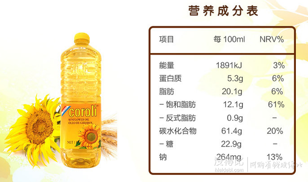 歐洲原裝進(jìn)口Coroli科洛莉葵籽油1L 12元